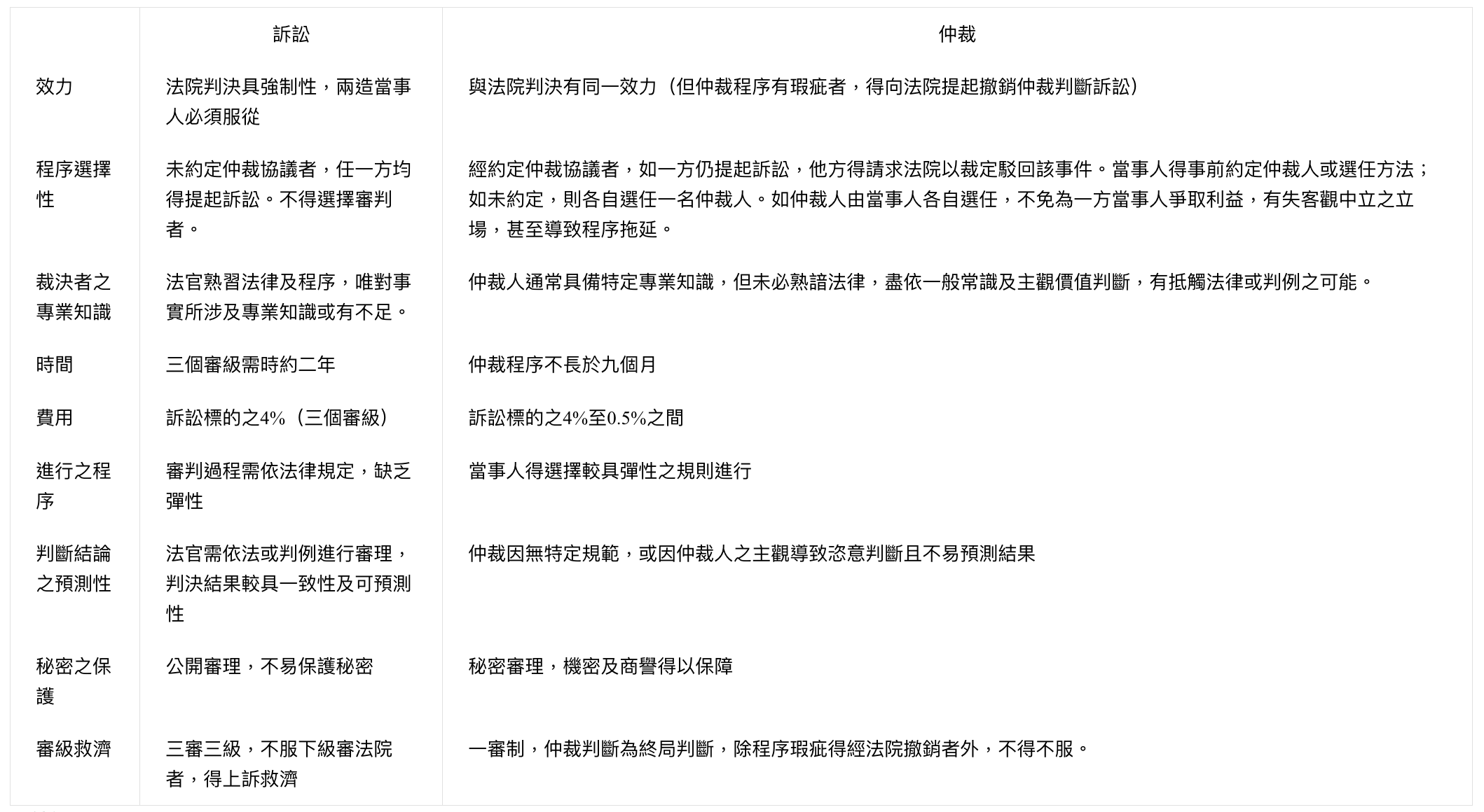 截圖%202025 06-26%20下午6.48.42